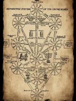 Thumbnail of The road to completion starts from the Gate of Truth